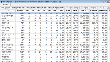 4月6日川崎
