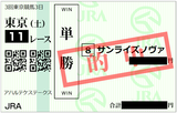 2018年6月9日東京11R