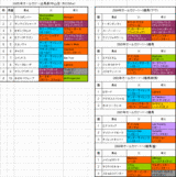 �����륫�ޡ�����ɽ
