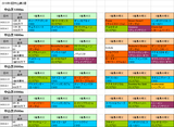 3回中山第2週芝