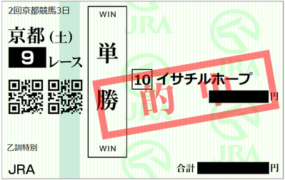 2019年2月2日京都9R