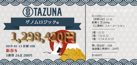 tazuna新春S的中