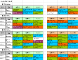 5回東京第1週ダート