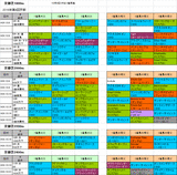 菊花賞2016予想参考京都芝コース