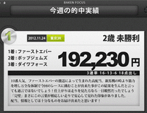 馬券フォーカス1124