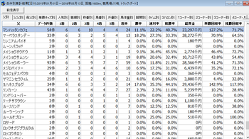5月15日川崎