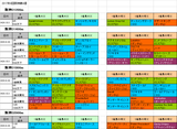 4回阪神第4週ダート