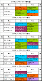 ¥Õ¥§¥Ö¥é¥ê¡¼¥¹¥Æ¡¼¥¯¥¹·ÈÂÓÍѲáµî5ǯ