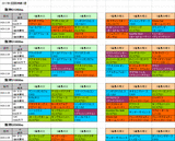 2回阪神第1週ダート