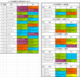 武蔵野ステークス2017予想