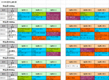 3回中山第2週芝