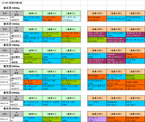 1回東京第4週芝