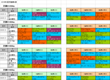 3回京都第4週ダート
