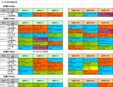 3回京都第4週ダート