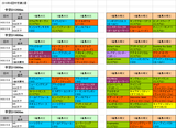 4回中京第2週ダート