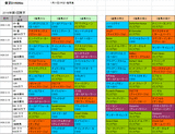 フェブラリーステークス2016予想参考東京D1600m