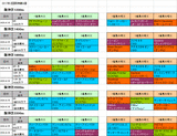 2回阪神第4週芝