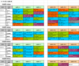 2回小倉第6週芝