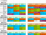 1回福島第2週芝