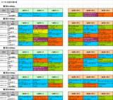 1回東京第4週ダート