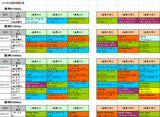 4回阪神第4週ダート