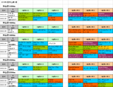 2回中山第1週芝