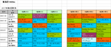 関屋記念2017予想参考