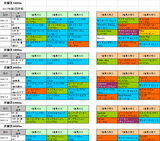 日経新春杯2017予想参考