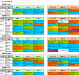 1回京都第1週芝