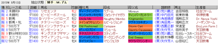デムーロ9月12日