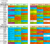 5回中山第4週ダート