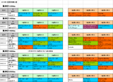 1回阪神第2週芝