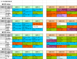 4回東京第2週芝