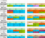 1回阪神第1週芝