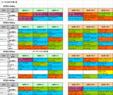 2回中京第1週ダート