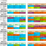 2回新潟第3週芝