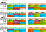 5回京都第4週ダート