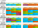 4回阪神第1週ダート