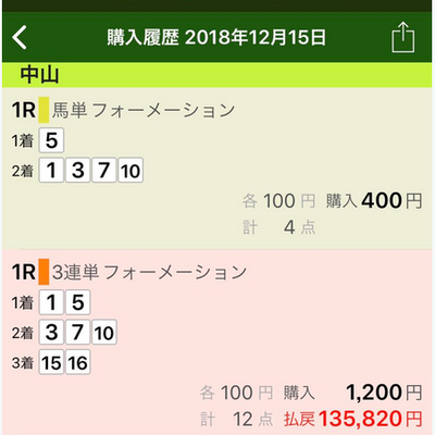 2018年12月15日中山1R的中