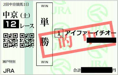 2019年3月9日中京12R
