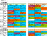 東京スポーツ杯2歳ステークス2016予想参考
