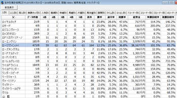 9月11日佐賀