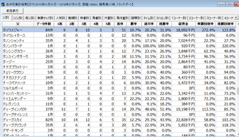 7月4日川崎