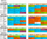 宝塚記念2016予想参考