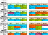 2回京都第2週芝