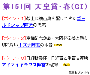 七騎の会天皇賞春