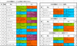 ���쥪����������ɽ