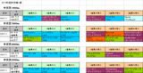 7月1日中京芝
