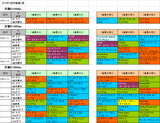 1回京都第2週ダート
