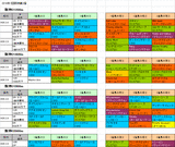 1回阪神第2週ダート